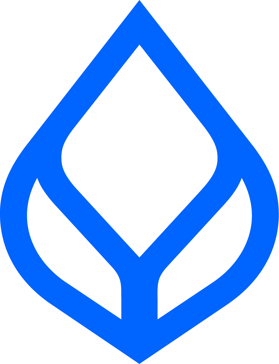 tipsmudah